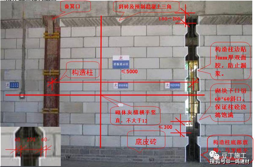 加气混凝土砌块施工标准做法,高清图文解读!