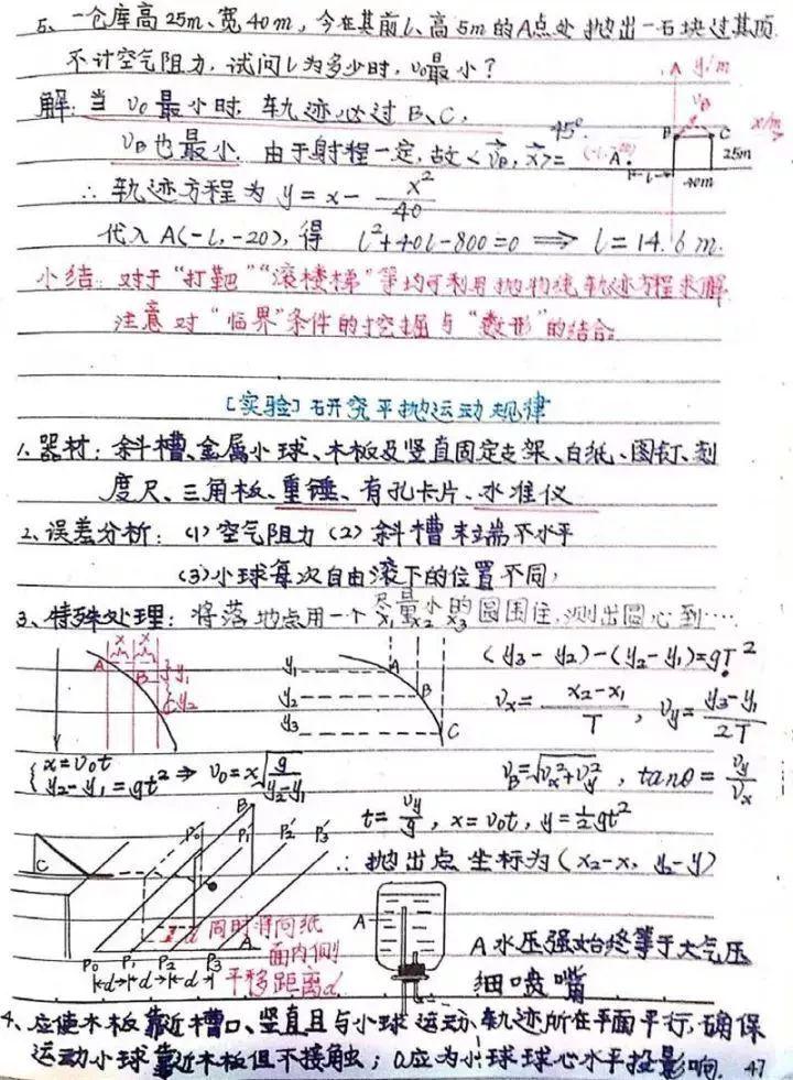 『晰超』超清晰超实用【物理笔记】物理学霸的高考复习笔记