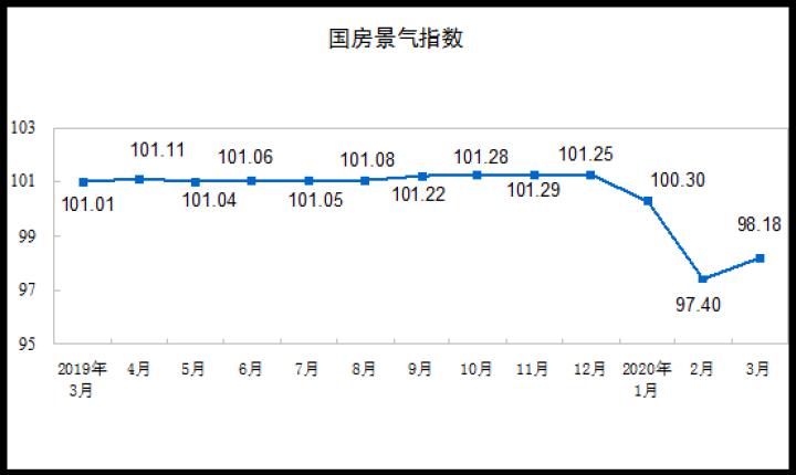 2020一季度全国城市G_2020中秋国庆图片(2)