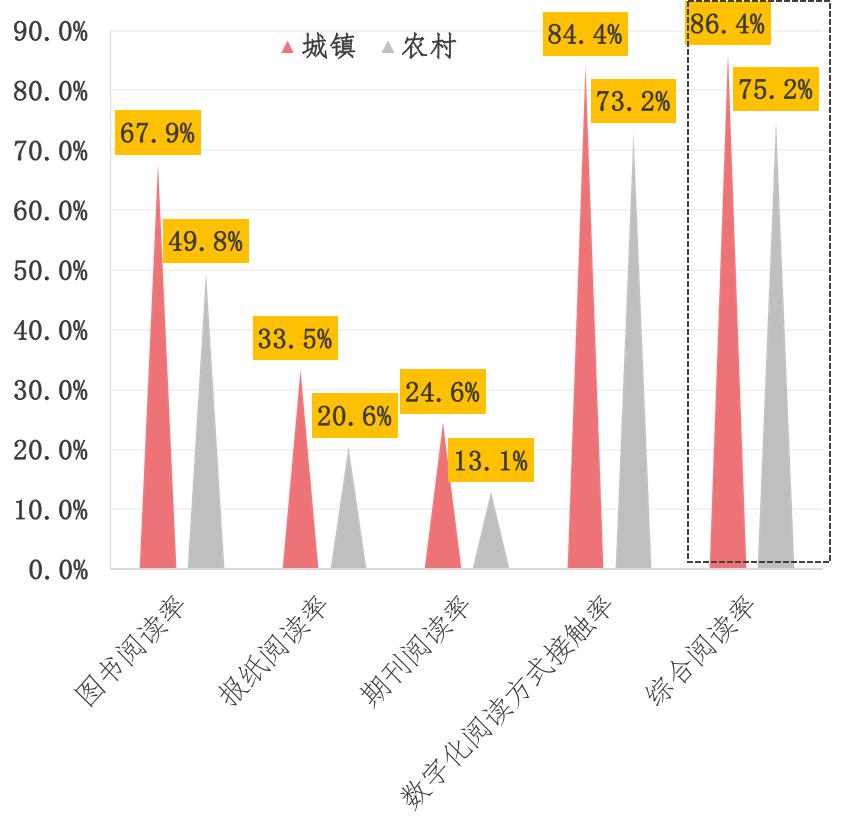 日本的gdp是中国的百分之几_你别不服气 中国GDP超过日本成为世界第二大经济(2)