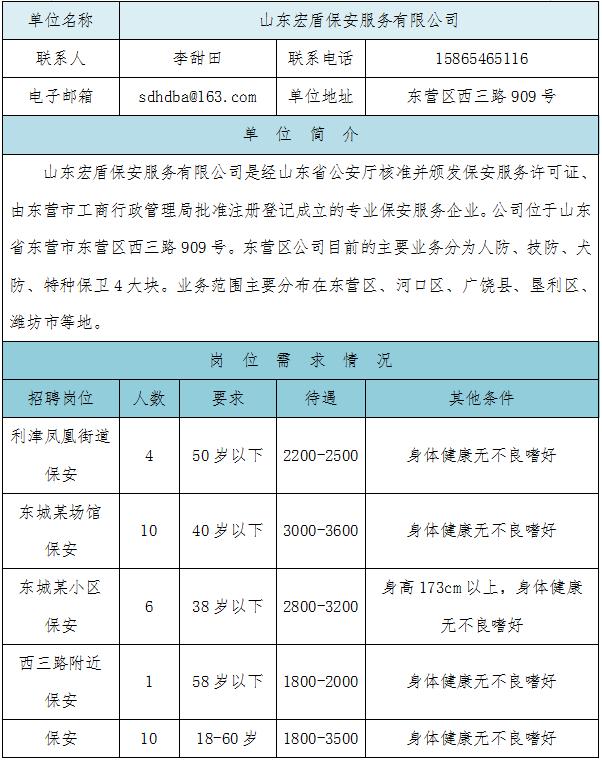 二甲医院招聘_临汾市第二人民医院开展2019年校园招聘工作(3)