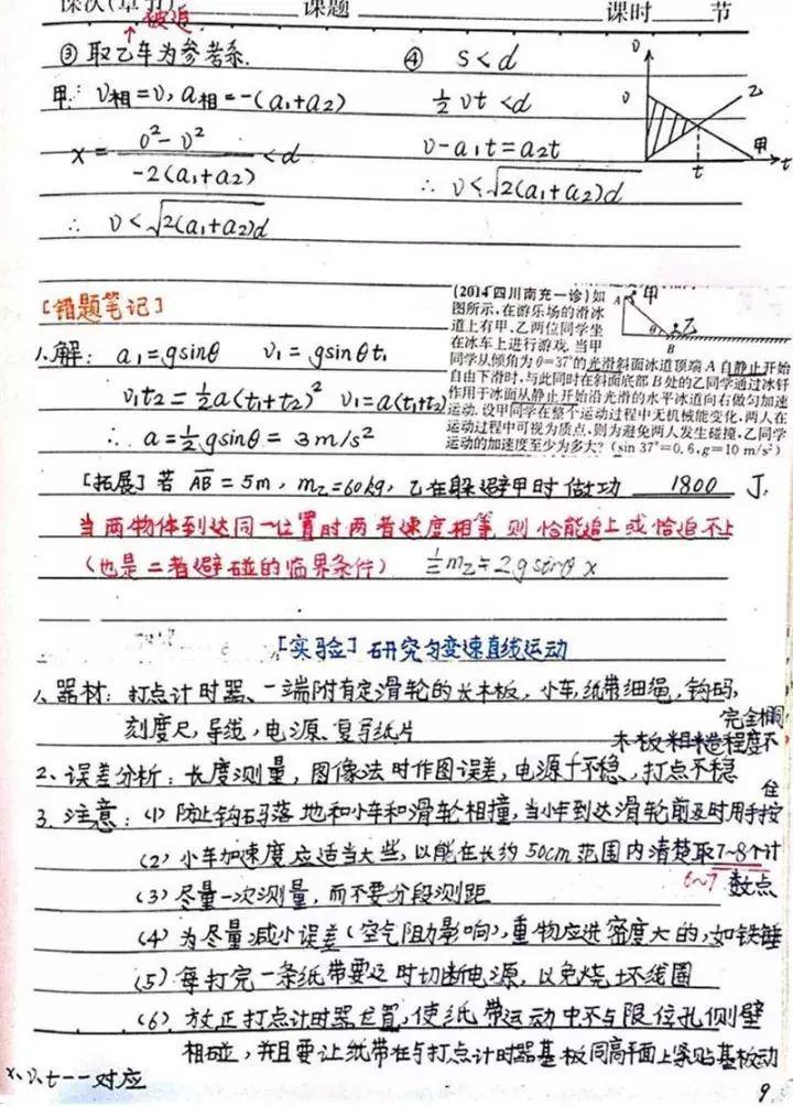 『晰超』超清晰超实用【物理笔记】物理学霸的高考复习笔记