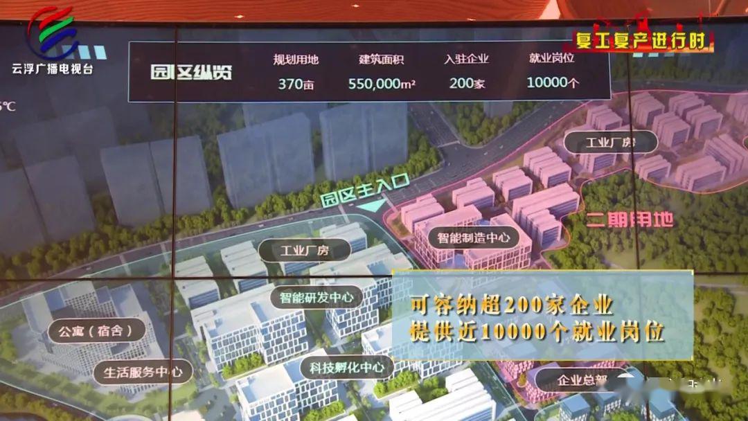 云浮新区万洋众创城项目加快建设 商业地块年内计划投用