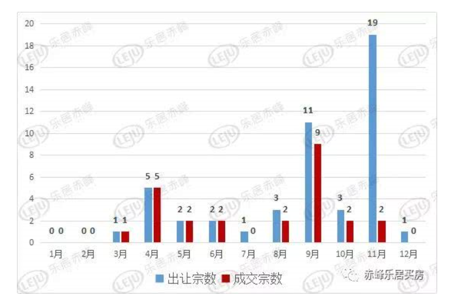 2020土地财政gdp占比_财政收入占gdp的比重