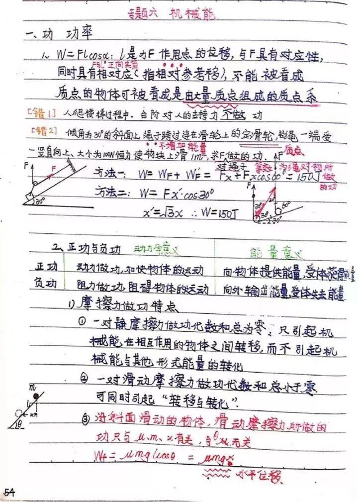 『晰超』超清晰超实用【物理笔记】物理学霸的高考复习笔记