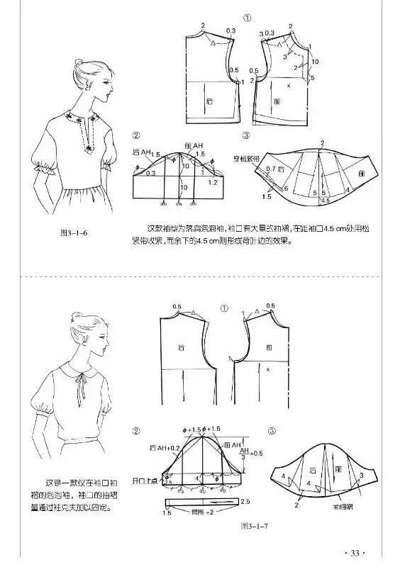 各种袖型的制版--一片圆装袖制图