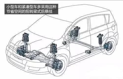 混动汽车的工作原理_新能源汽车电机驱动技术