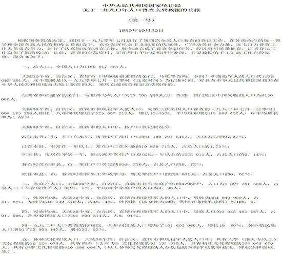 我国人口普查的普查表有_人口普查图片