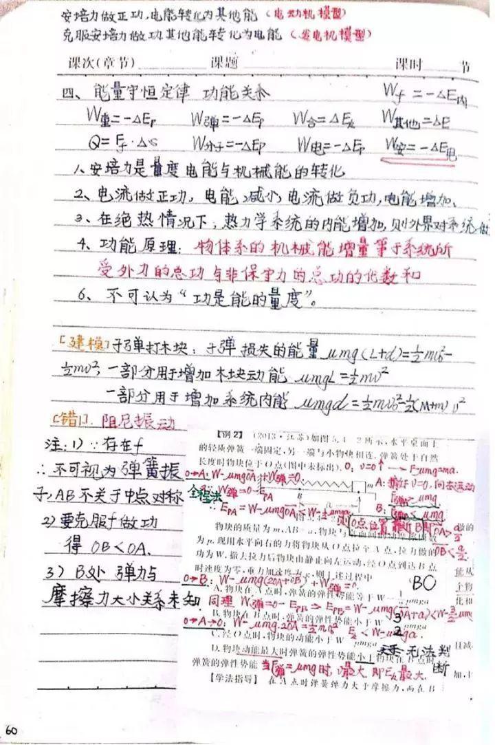 『晰超』超清晰超实用【物理笔记】物理学霸的高考复习笔记