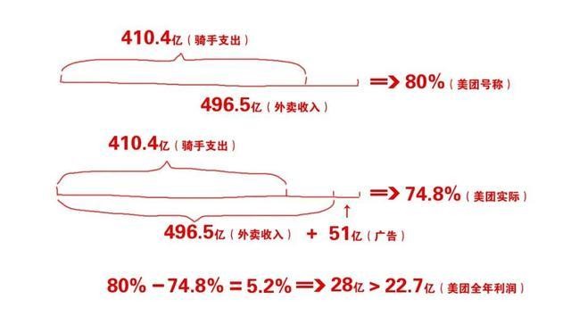 deal卖东西算不算GDP_莲都区招商网 招商网络 莲都区招商引资 优惠政策