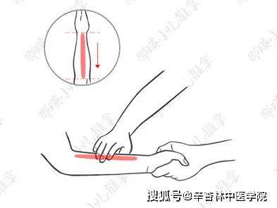 推三关退六腑疳气基础推拿手法78顺,逆运内八卦各100-300次78 推