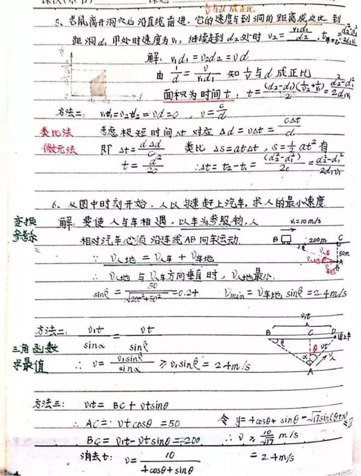 『晰超』超清晰超实用【物理笔记】物理学霸的高考复习笔记