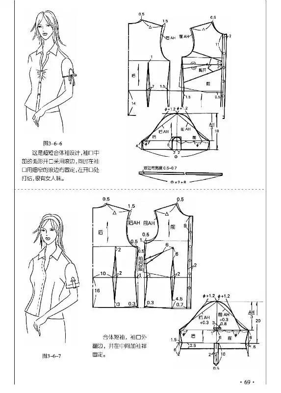 各种袖型的制版--一片圆装袖制图