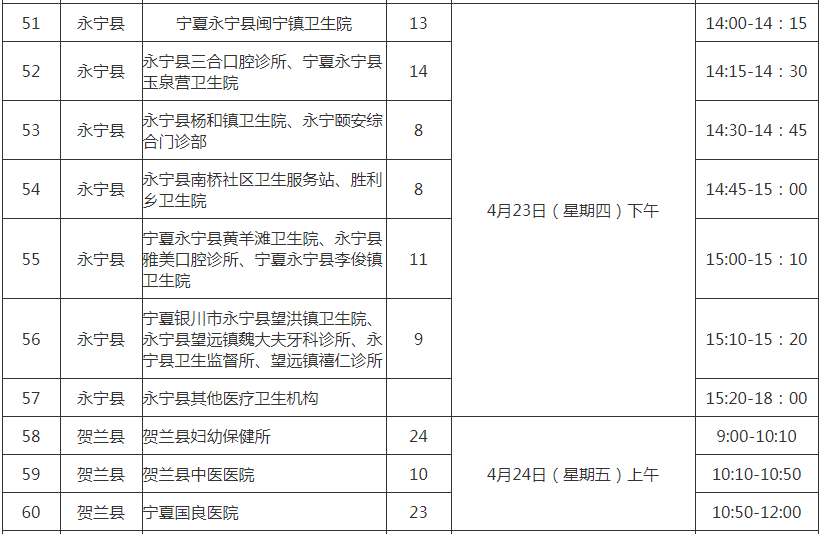 银川人口数量_银川河东机场(2)