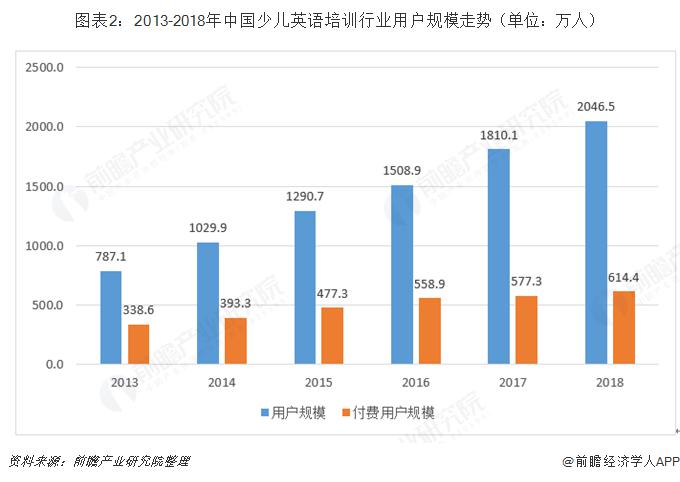 我国地方有gdp考核吗_28省份GDP总量据估算已超全国两万亿(3)