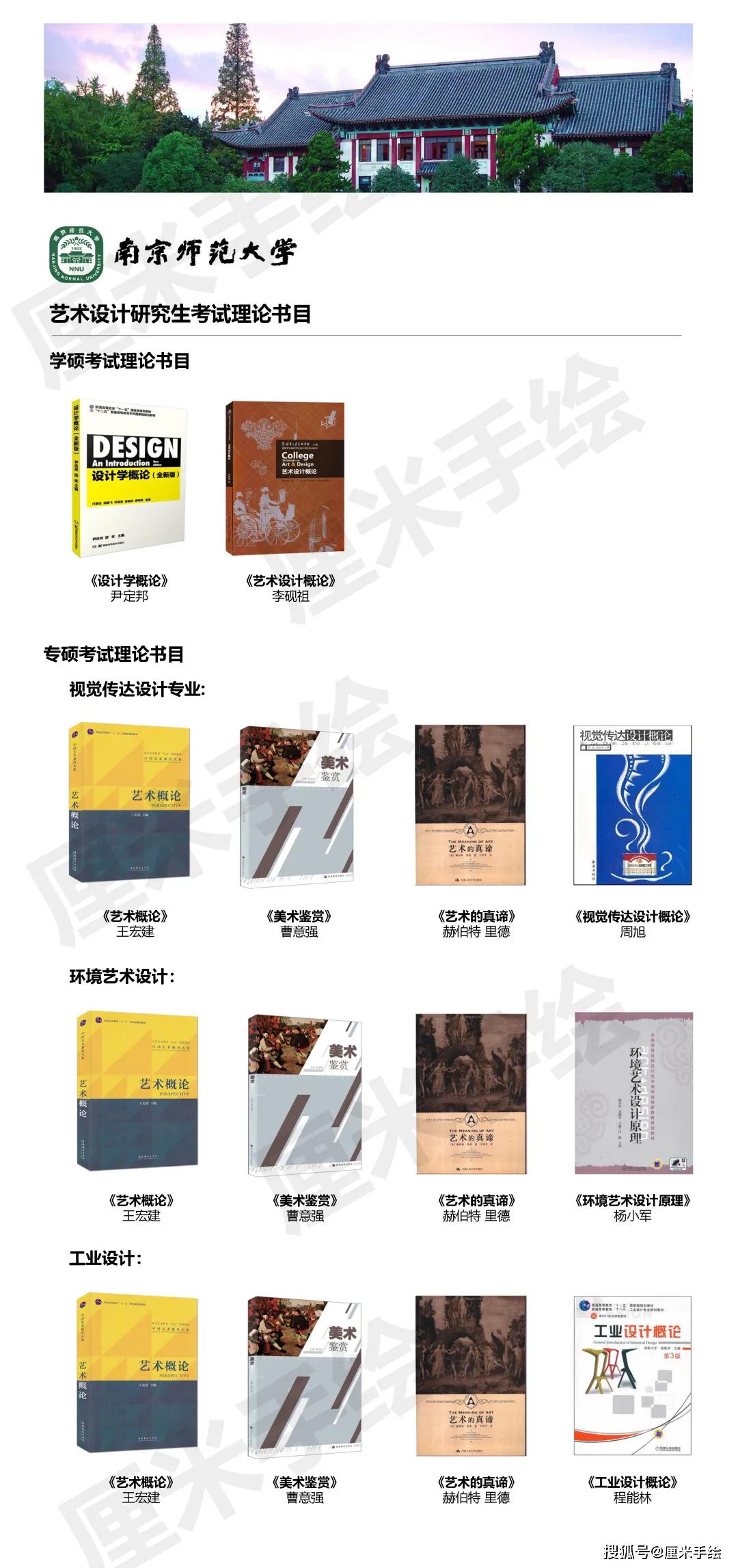 2021【南京师范大学】考研看过来|美术学院艺术设计336艺术基础理论真题分析