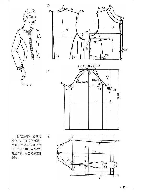 各种袖型的制版--两片圆装袖制图