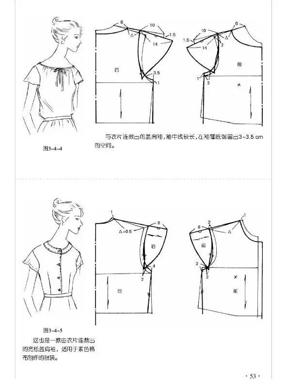 各种袖型的制版--一片圆装袖制图