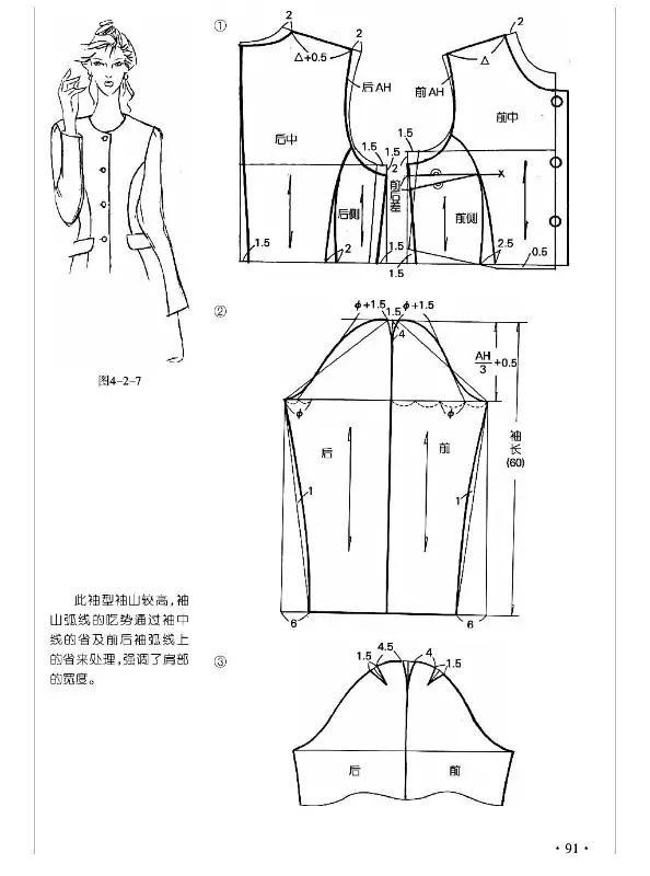 各种袖型的制版--两片圆装袖制图