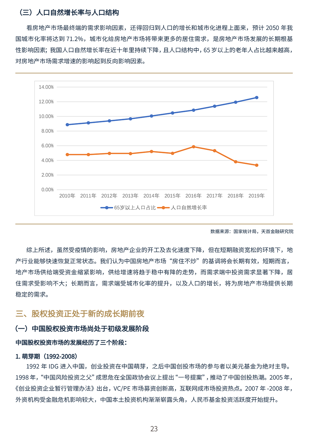 疫情对世界经gdp的影响(3)