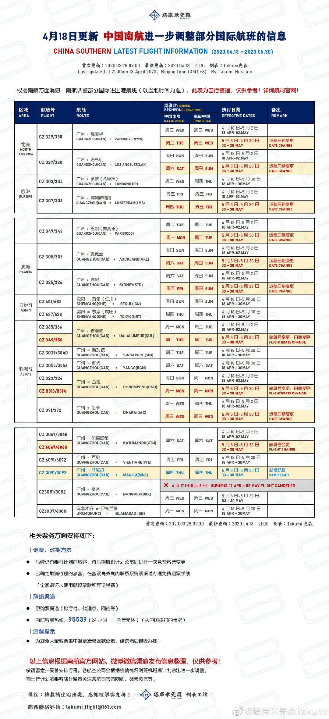 六大州人口增长最快的州_抑郁症人口增长图(3)