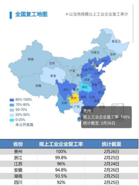 杭州一季度新余杭区GDP_一季度杭州9区GDP排名出来了,萧山大帝国就问你们服不服(3)