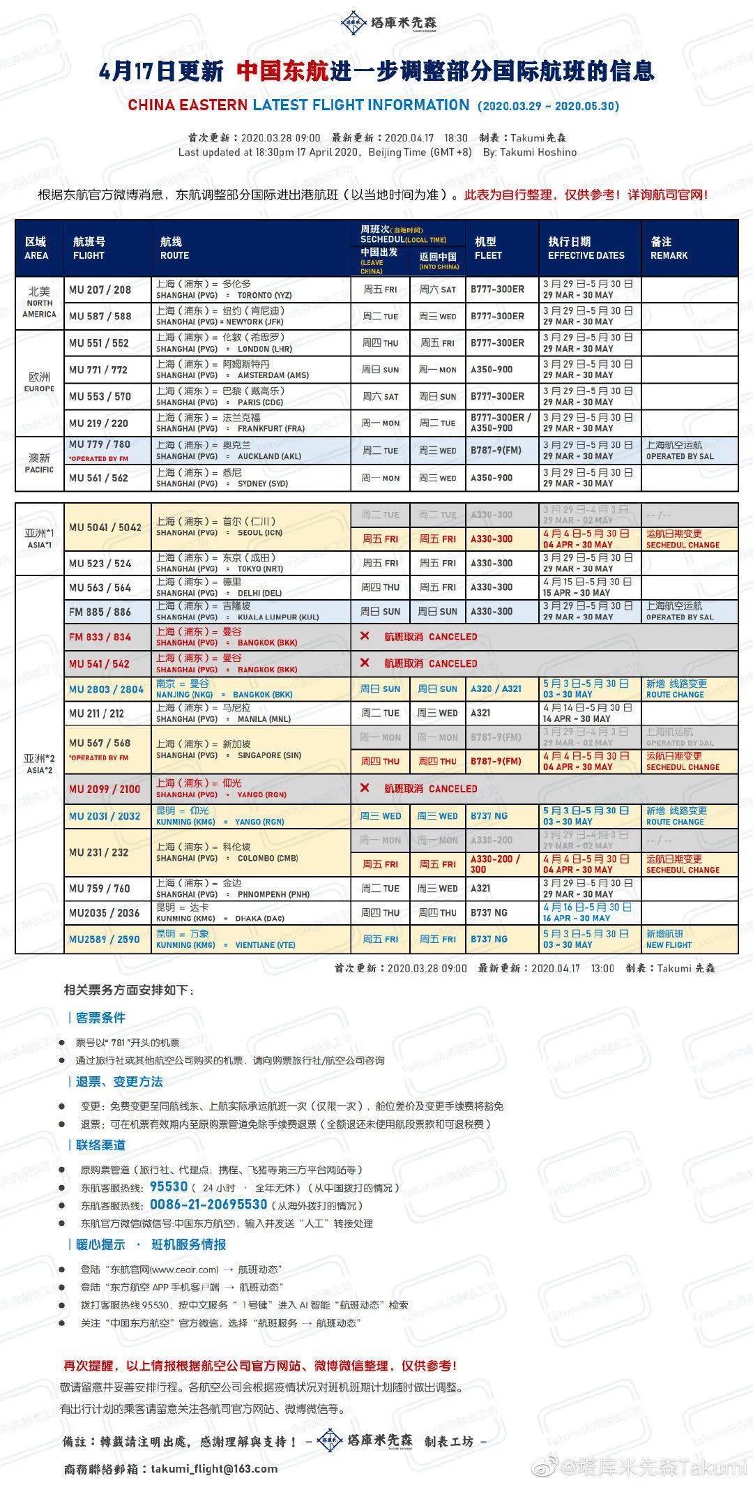 六大州人口增长最快的州_抑郁症人口增长图(3)