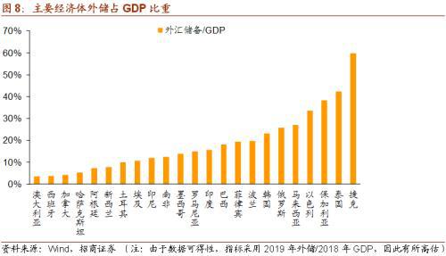 gdp 决定因素_细节决定成败图片(3)