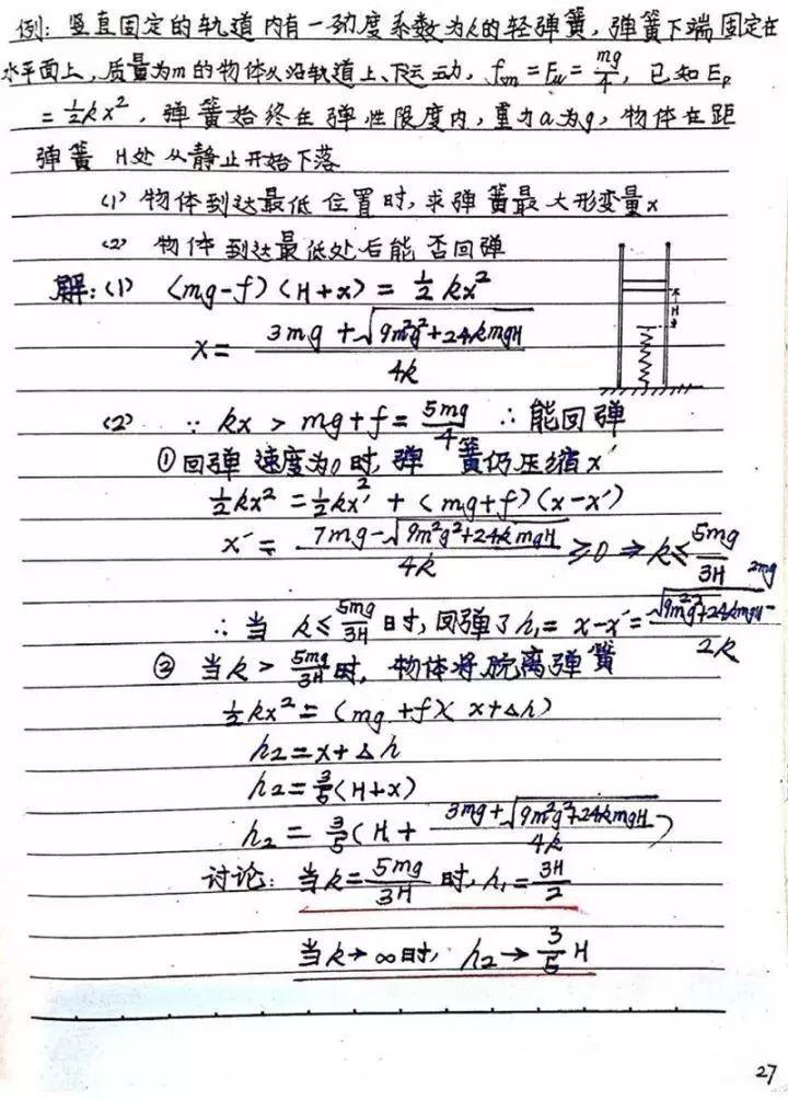 『晰超』超清晰超实用【物理笔记】物理学霸的高考复习笔记