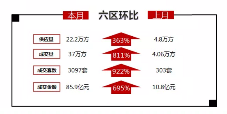 波南gdp_南波儿(2)