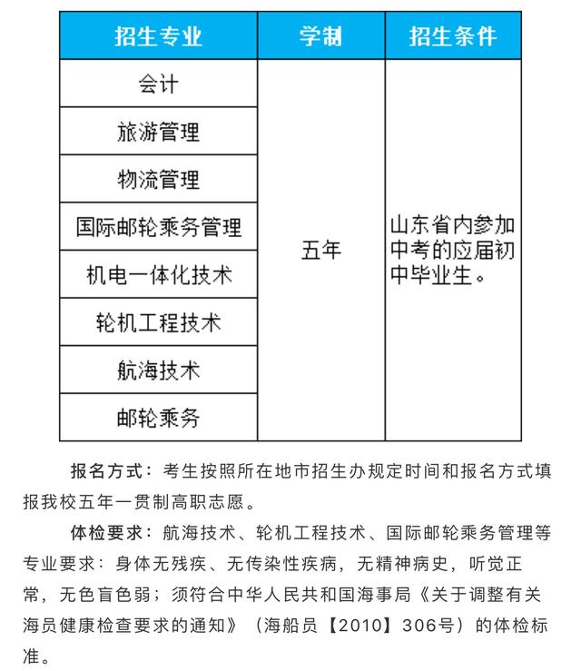 高考■山东海事职业学院：高考强化班/订单班 2020招生简章