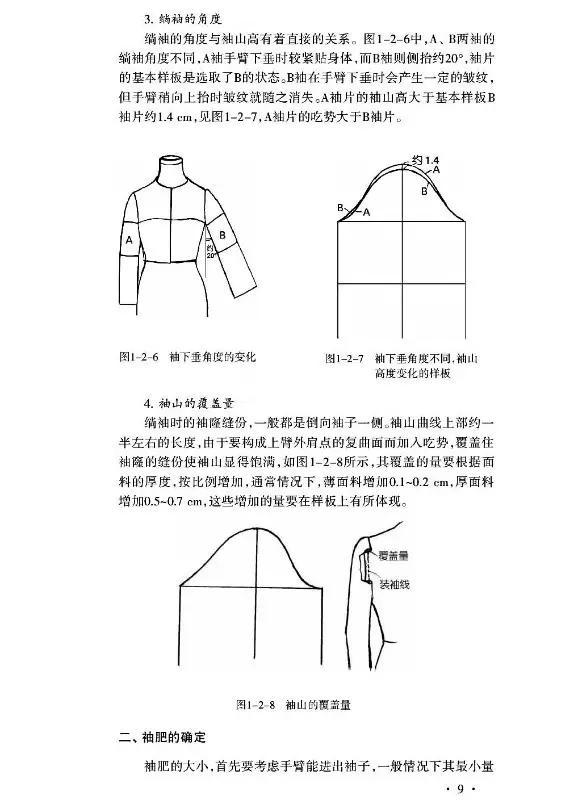 各种袖型的制版-袖子的测量和制图