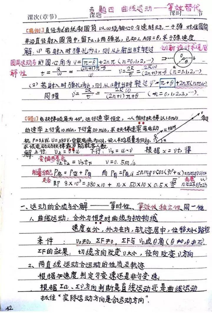 『晰超』超清晰超实用【物理笔记】物理学霸的高考复习笔记