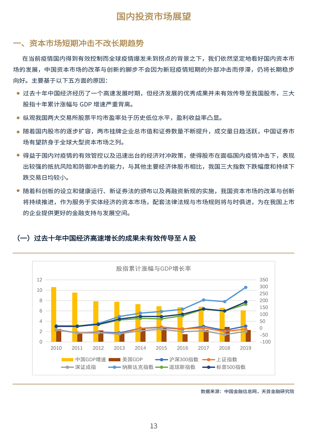 疫情对我国gdp的冲击是(2)