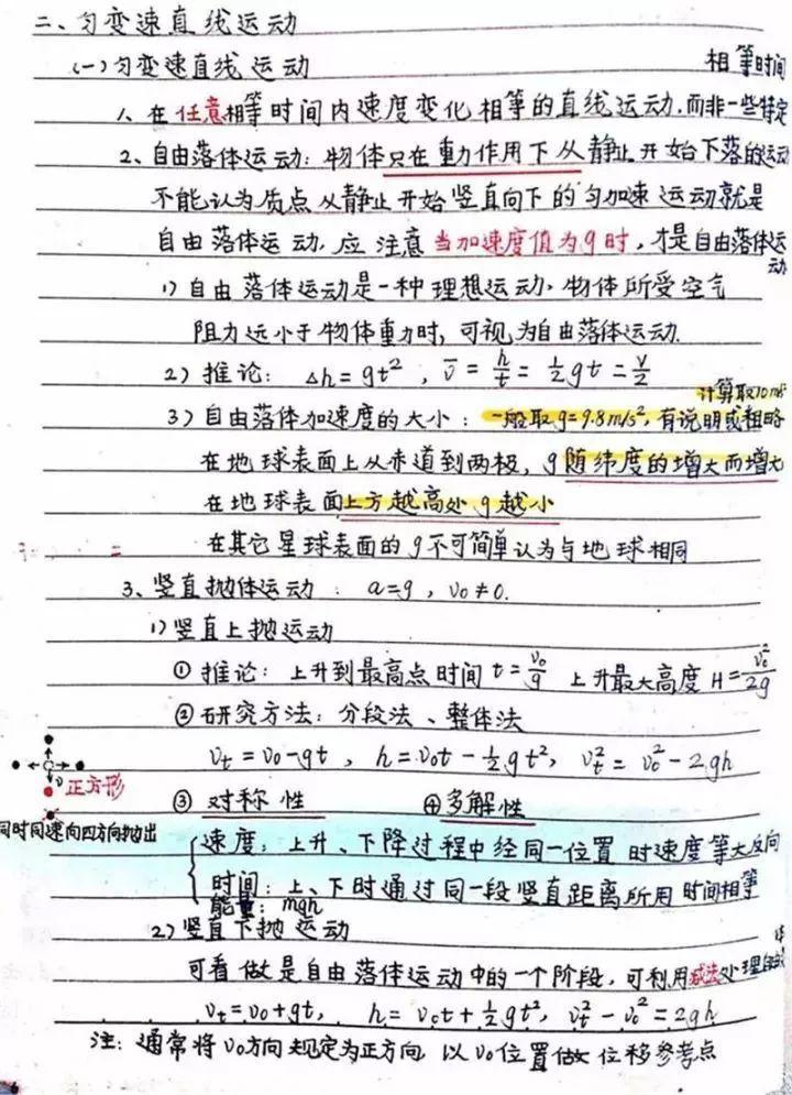 『晰超』超清晰超实用【物理笔记】物理学霸的高考复习笔记