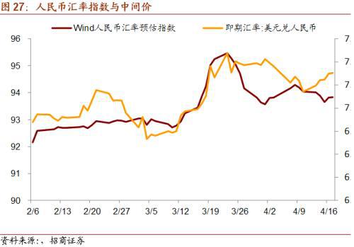 新加坡2020年的gdp_三季度亚洲四小龙GDP增速 香港下降2.9 韩国增2 ,那台湾和新加坡呢(2)