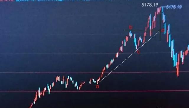 人口股方案_人口普查调查方案(2)