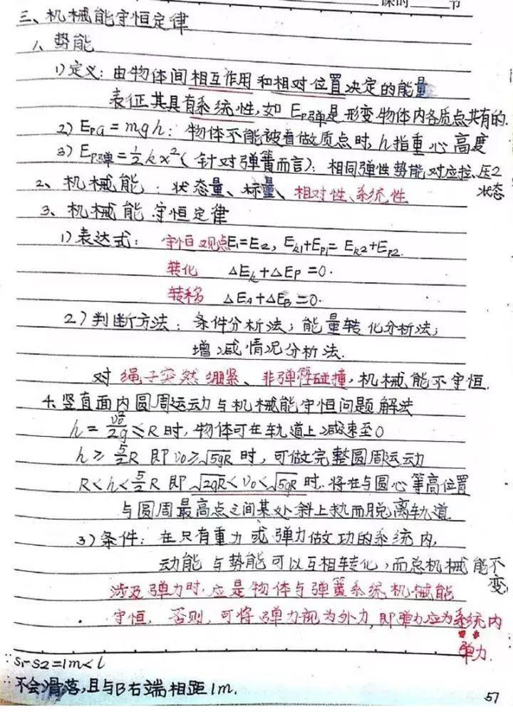 『晰超』超清晰超实用【物理笔记】物理学霸的高考复习笔记