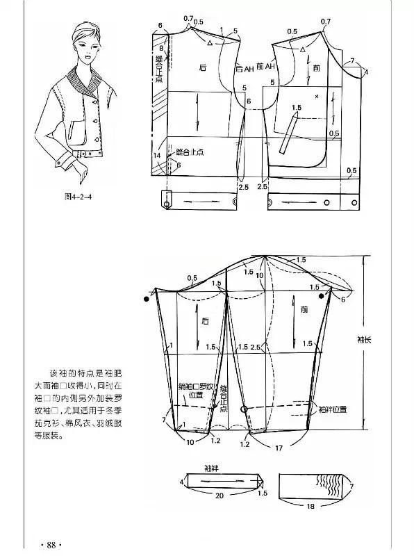 各种袖型的制版--两片圆装袖制图