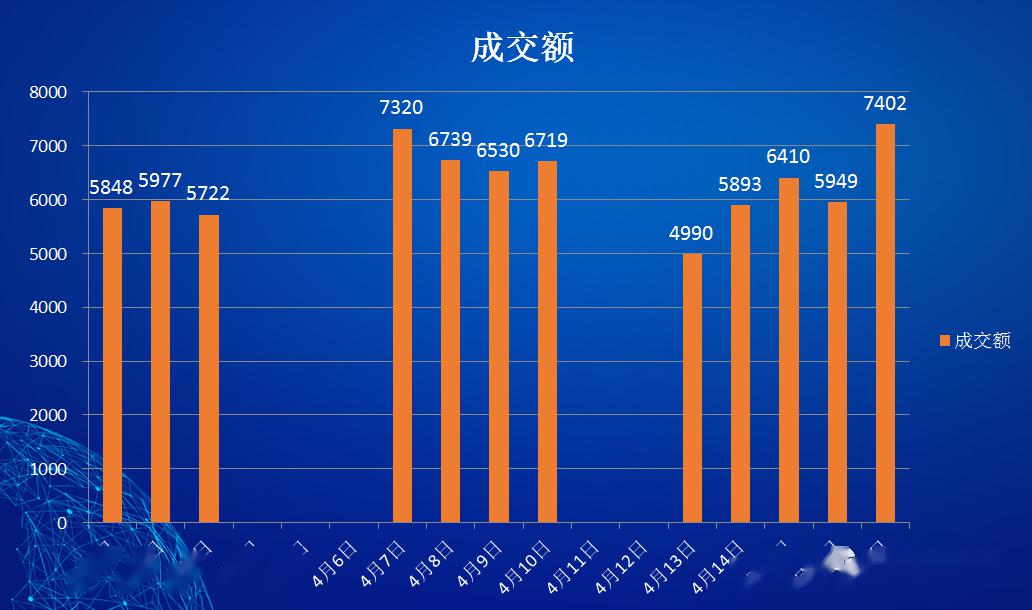 镇远县GDP怎么还没公布_牛怎么画简笔画(3)