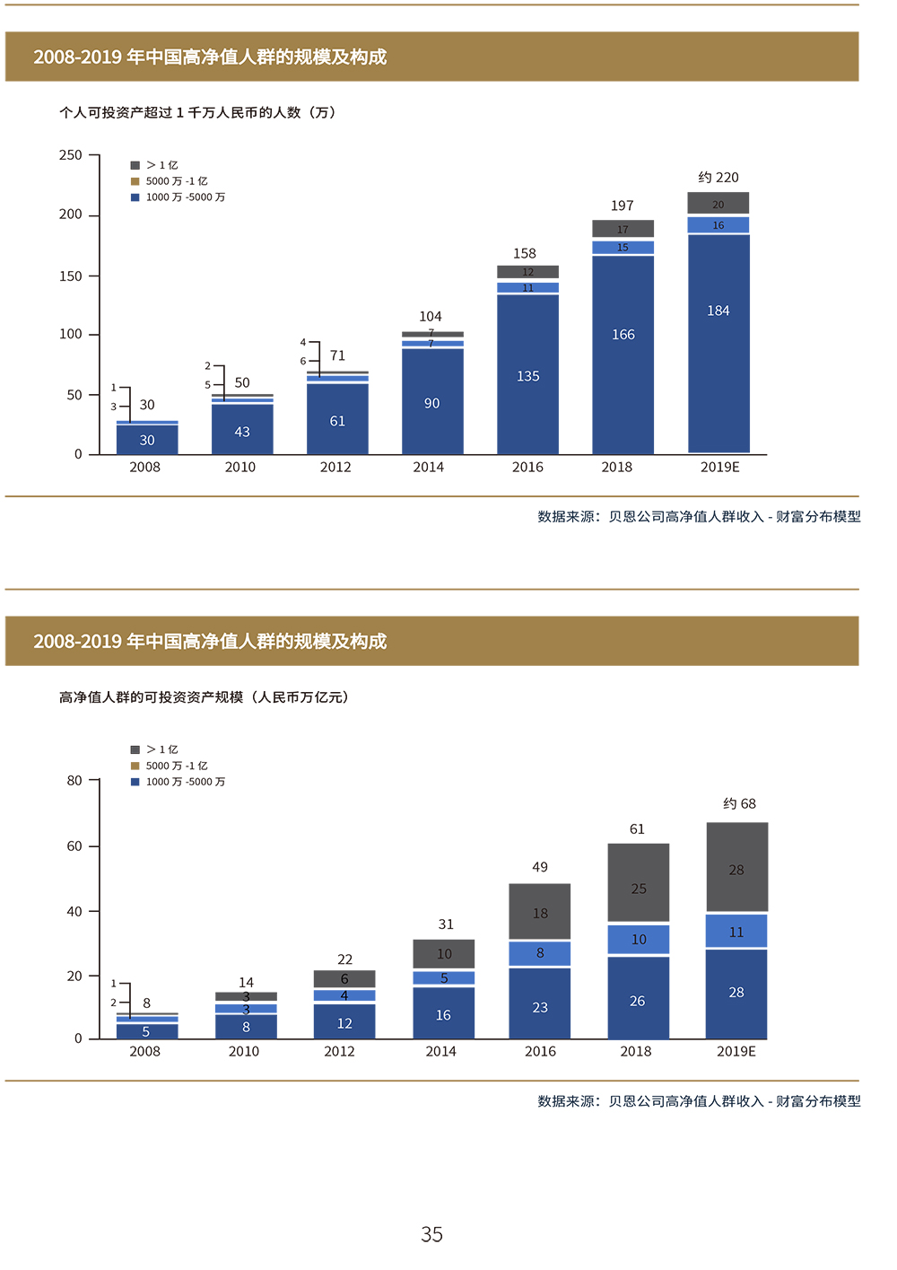 疫情对我国gdp的冲击是_疫情期间gdp变化图