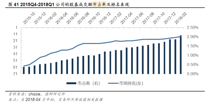 电子商务占经济总量_电子商务图片