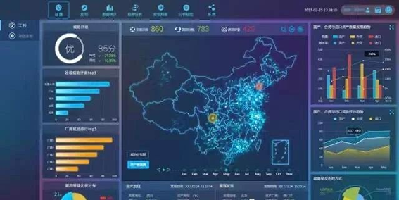 什么是数据的可视化 d60c33c7b29d4b0d9c9ca7f5ea0e828c.png