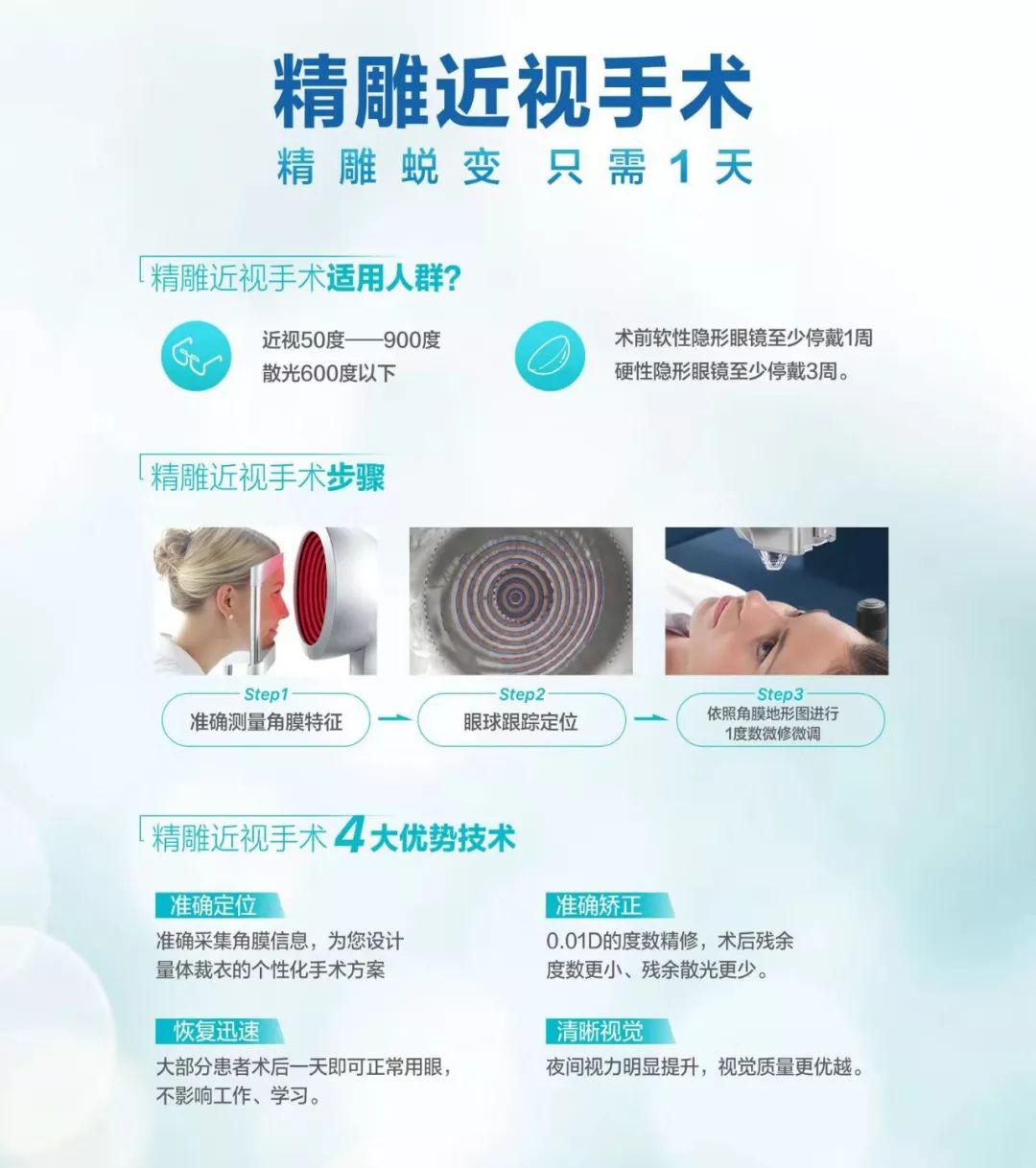 激光近视手术多少钱四川 d66156c24955432897a9f8a45091e6ff.jpeg