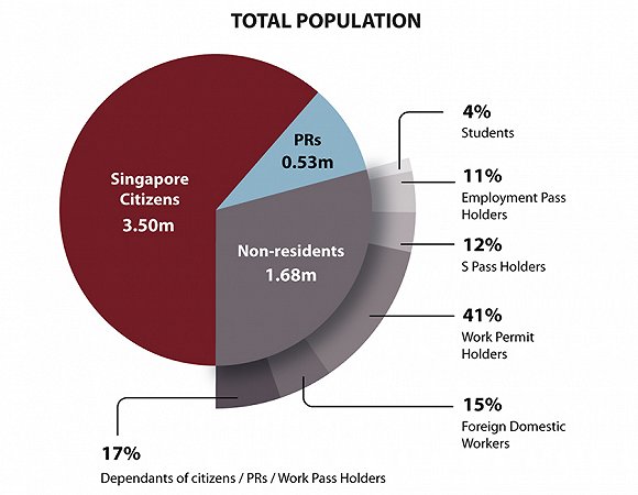 新加坡疫情二次爆发背后：被“忽视”的30万底层外劳