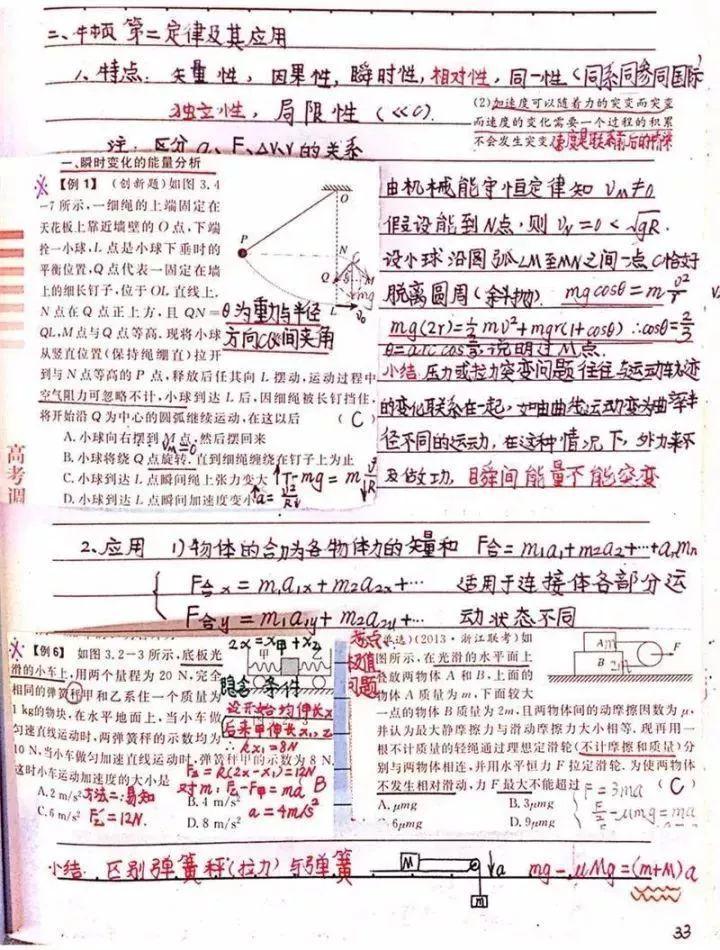 『晰超』超清晰超实用【物理笔记】物理学霸的高考复习笔记