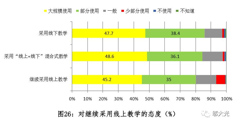 疫情期间人口普查报告_疫情期间社会实践报告