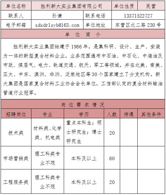 二甲医院招聘_临汾市第二人民医院开展2019年校园招聘工作(3)