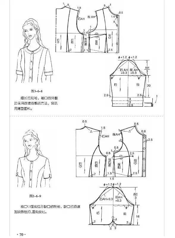 各种袖型的制版--一片圆装袖制图