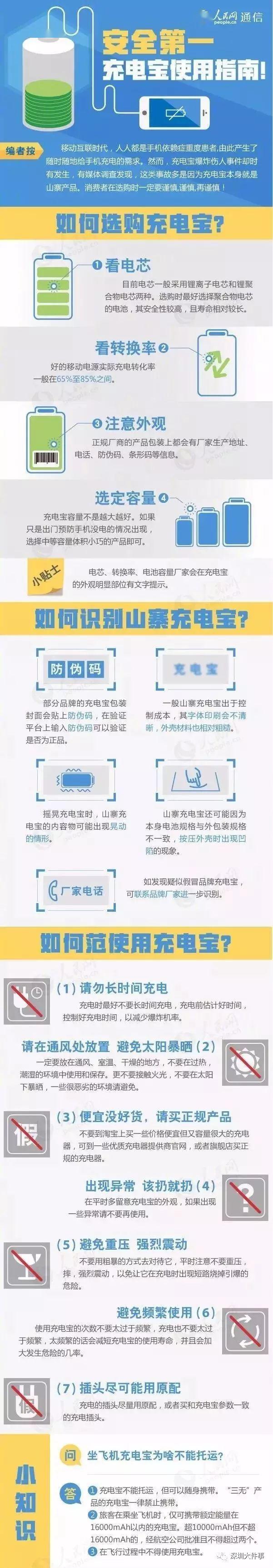 紧急清客!深圳地铁3号线上突然冒烟!又是它“